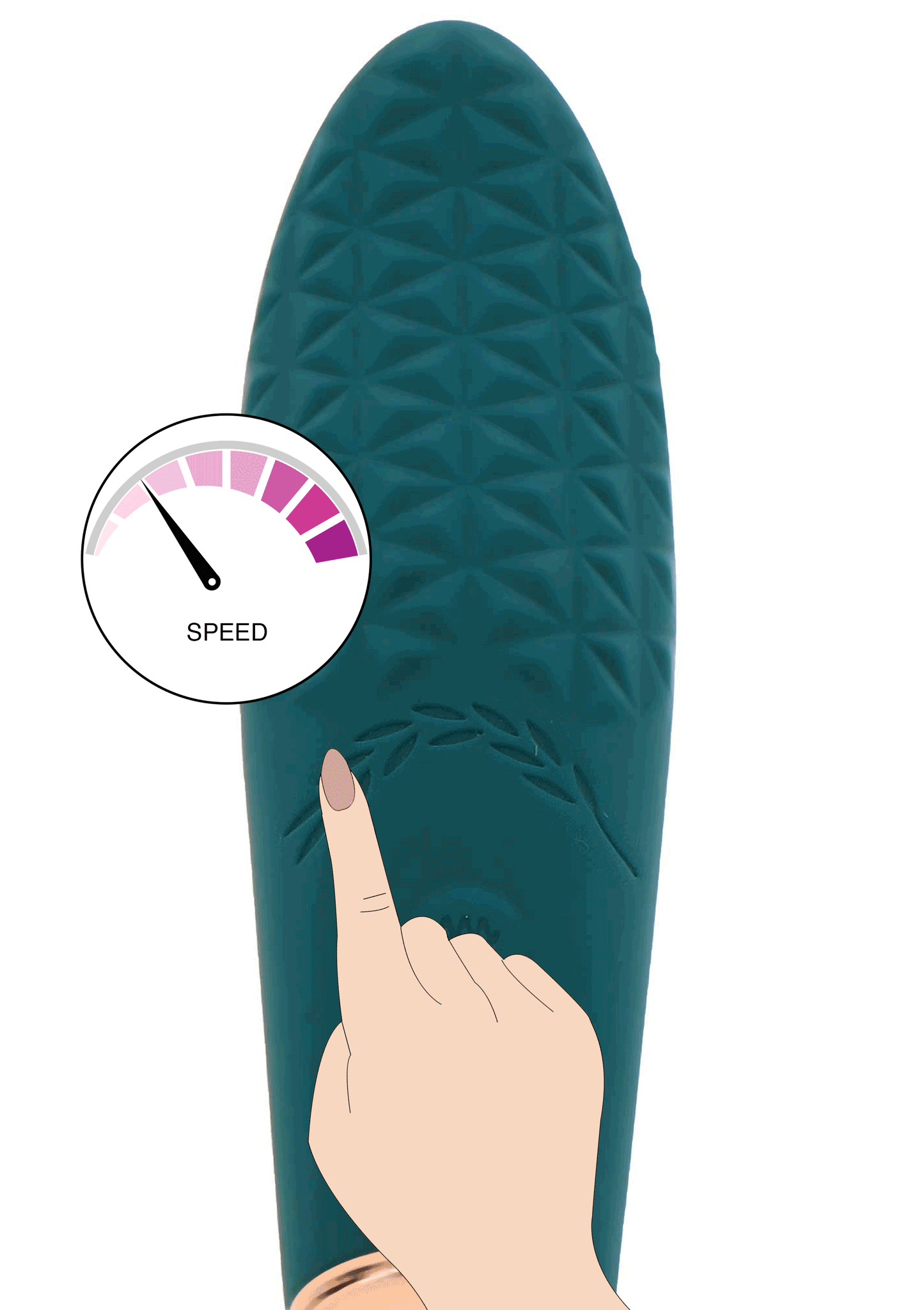 Alyssa Textured Stimulator / Uppladdningsbar vibrator