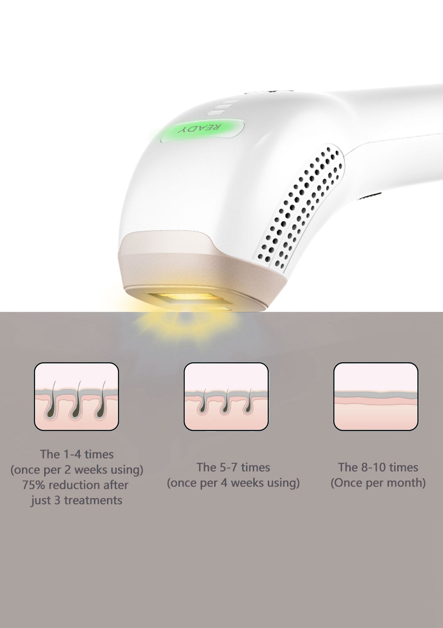 IPL Hair Removal Device / IPL hårborttagningsapparat